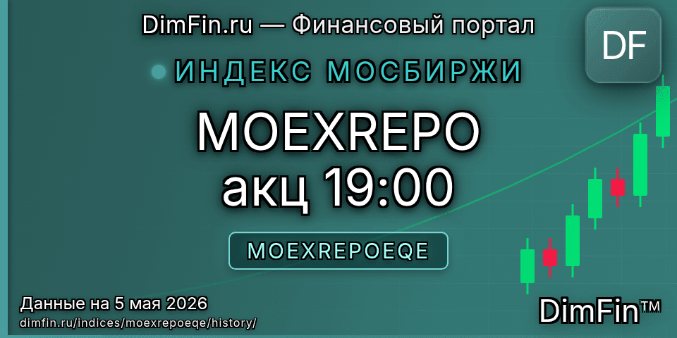 Исторические данные MOEXREPO акц 19:00 (MOEXREPOEQE) — графики и котировки