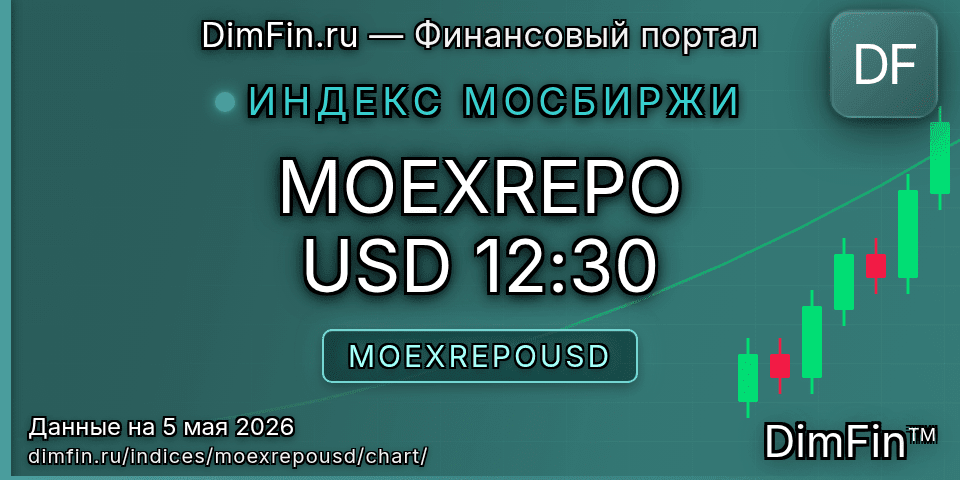 График MOEXREPO USD 12:30 (MOEXREPOUSD) — интерактивный свечной график онлайн График MOEXREPO USD 12:30 (MOEXREPOUSD) — интерактивный свечной график онлайн