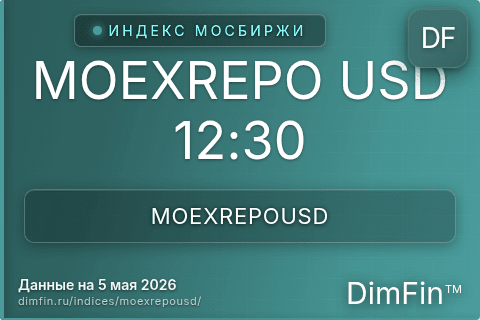 Каталог индекса MOEXREPO USD 12:30 (MOEXREPOUSD) — структура и данные Каталог индекса MOEXREPO USD 12:30 (MOEXREPOUSD) — структура и данные