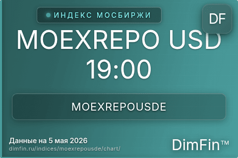 Ключевые показатели графика MOEXREPO USD 19:00 (MOEXREPOUSDE) Ключевые показатели графика MOEXREPO USD 19:00 (MOEXREPOUSDE)