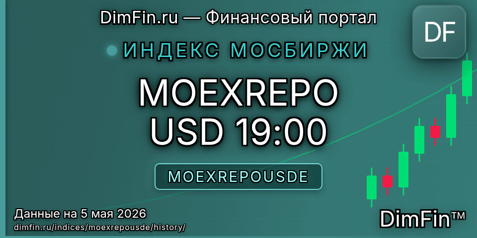 Исторические данные MOEXREPO USD 19:00 (MOEXREPOUSDE) — графики и котировки