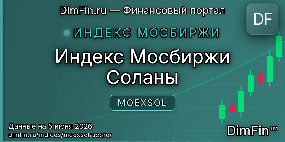 DimFin Score Индекс Мосбиржи Соланы (MOEXSOL) — рейтинг и оценка
