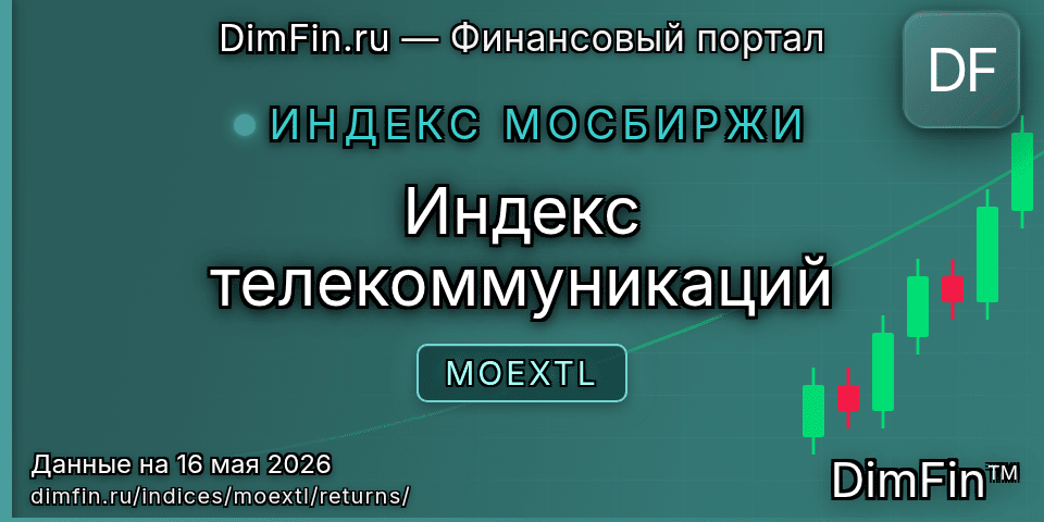 Доходность Индекс телекоммуникаций (MOEXTL) — статистика по периодам Доходность Индекс телекоммуникаций (MOEXTL) — статистика по периодам