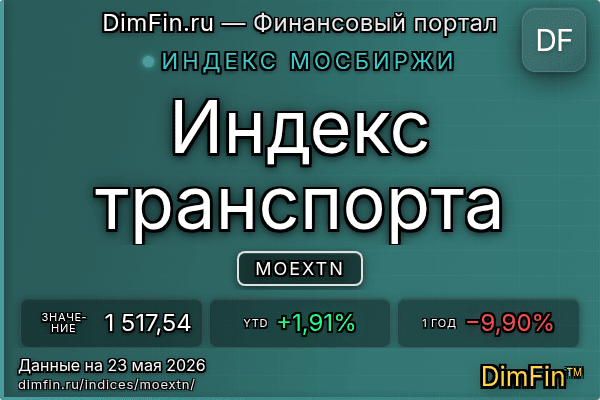 Индекс MOEXTN Индекс MOEXTN — ключевые метрики и динамика