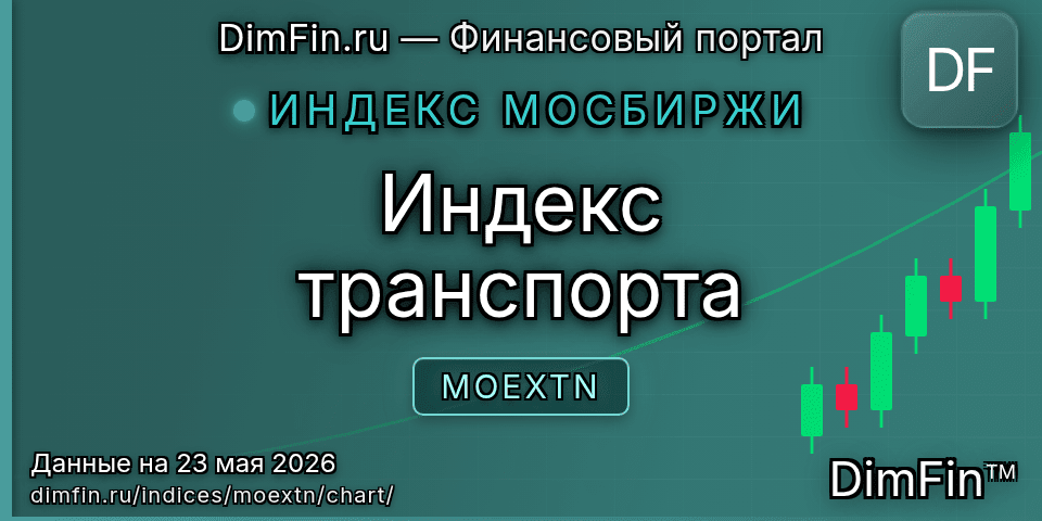 График Индекс транспорта (MOEXTN) — интерактивный свечной график онлайн