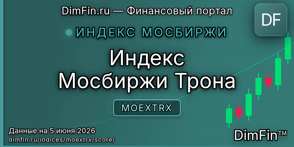 DimFin Score Индекс Мосбиржи Трона (MOEXTRX) — рейтинг и оценка