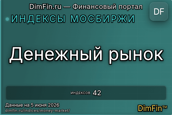 Денежный рынок — 42 индекса Московской биржи