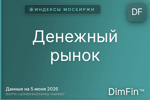 Каталог индексов Денежный рынок — структура и данные