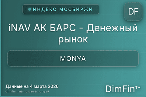 Каталог индекса iNAV АК БАРС - Денежный рынок (MONYA) — структура и данные