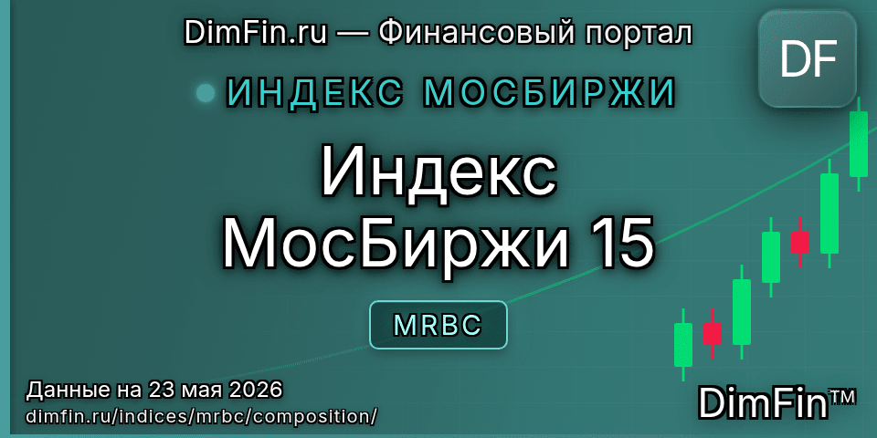 Состав индекса Индекс МосБиржи 15 (MRBC) — компоненты и веса