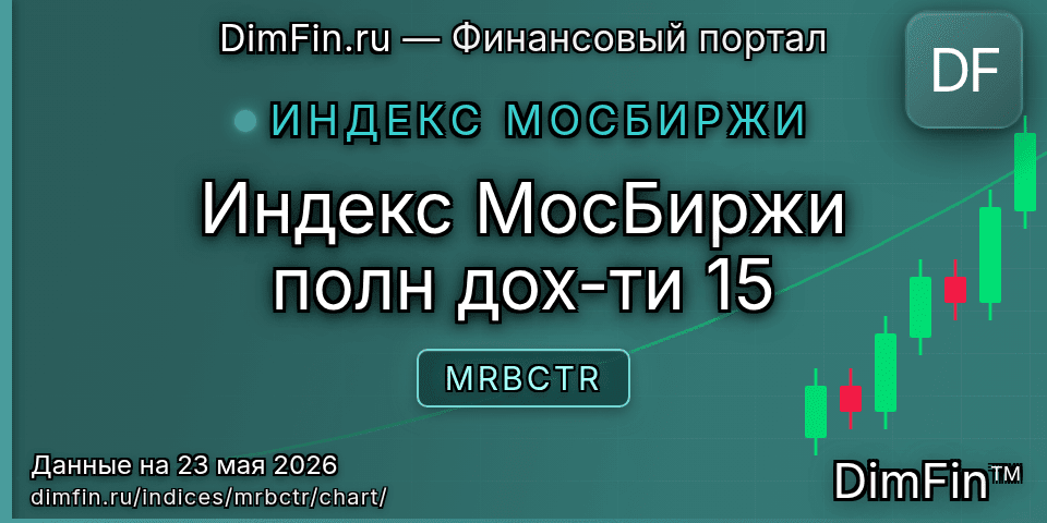 График Индекс МосБиржи полн дох-ти 15 (MRBCTR) — интерактивный свечной график онлайн