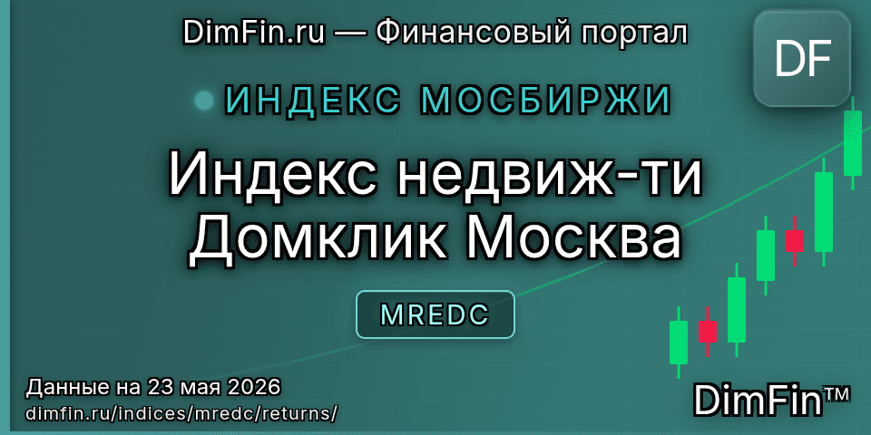 Доходность Индекс недвиж-ти Домклик Москва (MREDC) — статистика по периодам Доходность Индекс недвиж-ти Домклик Москва (MREDC) — статистика по периодам
