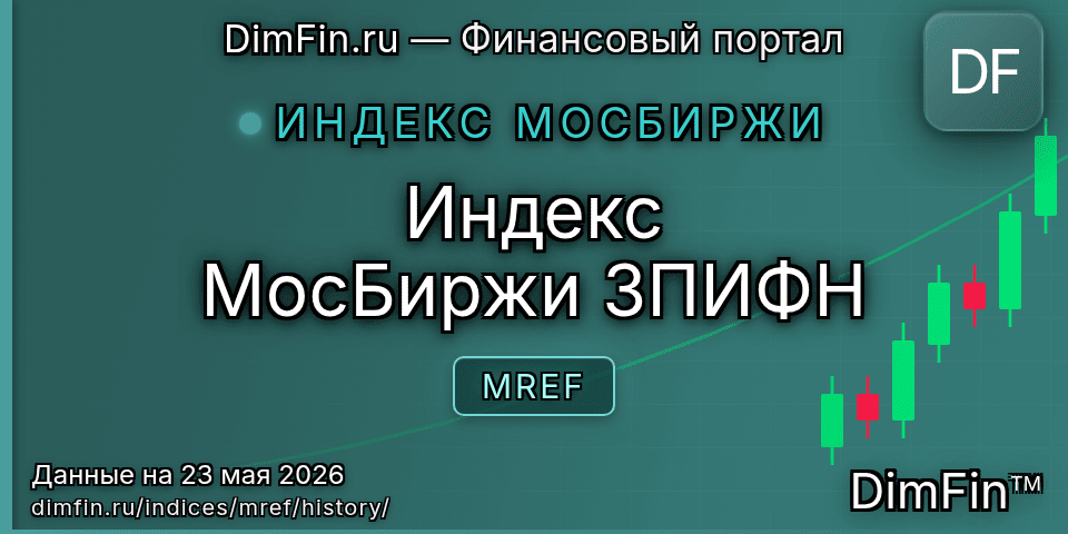 Исторические данные Индекс МосБиржи ЗПИФН (MREF) — графики и котировки Исторические данные Индекс МосБиржи ЗПИФН (MREF) — графики и котировки