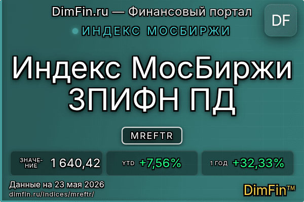 Индекс MREFTR Индекс MREFTR — ключевые метрики и динамика