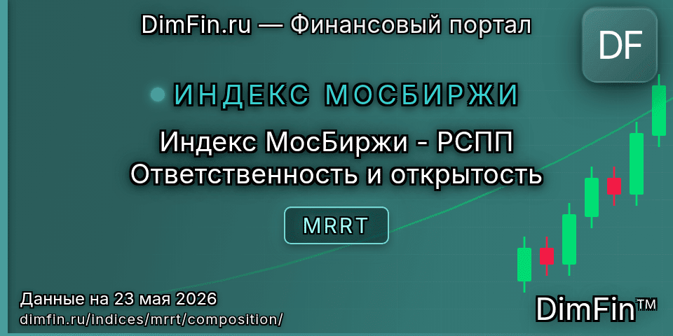 Состав индекса Индекс МосБиржи - РСПП Ответственность и открытость (MRRT) — компоненты и веса