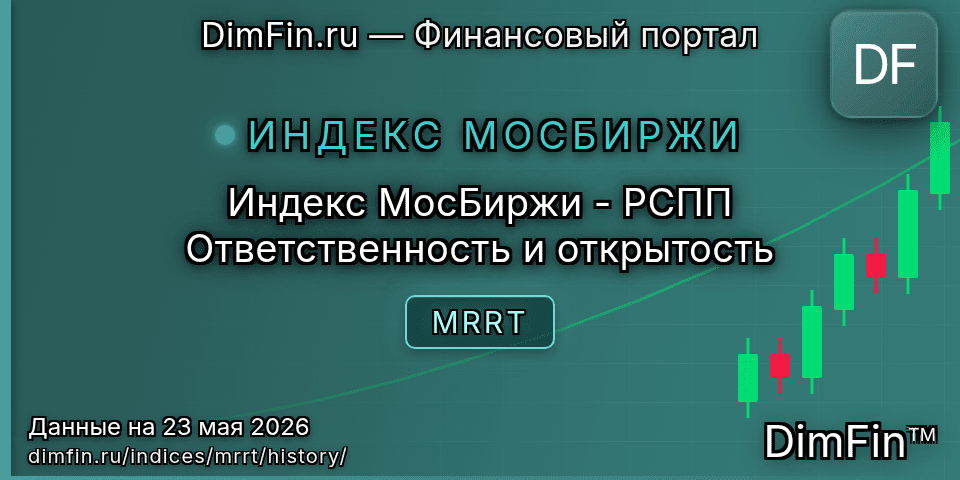 Исторические данные Индекс МосБиржи - РСПП Ответственность и открытость (MRRT) — графики и котировки