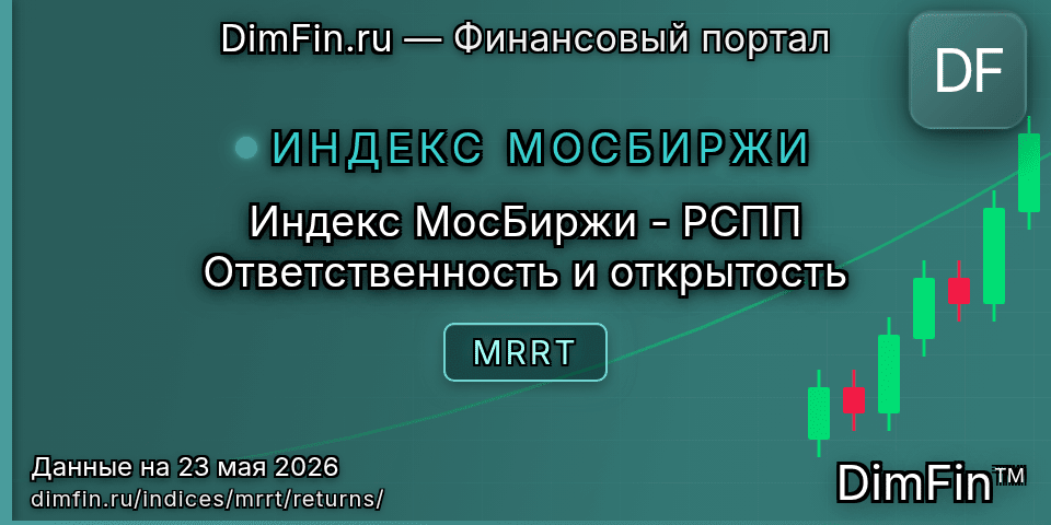 Доходность Индекс МосБиржи - РСПП Ответственность и открытость (MRRT) — статистика по периодам