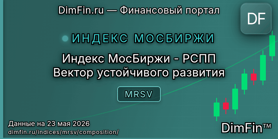 Состав индекса Индекс МосБиржи - РСПП Вектор устойчивого развития (MRSV) — компоненты и веса Состав индекса Индекс МосБиржи - РСПП Вектор устойчивого развития (MRSV) — компоненты и веса