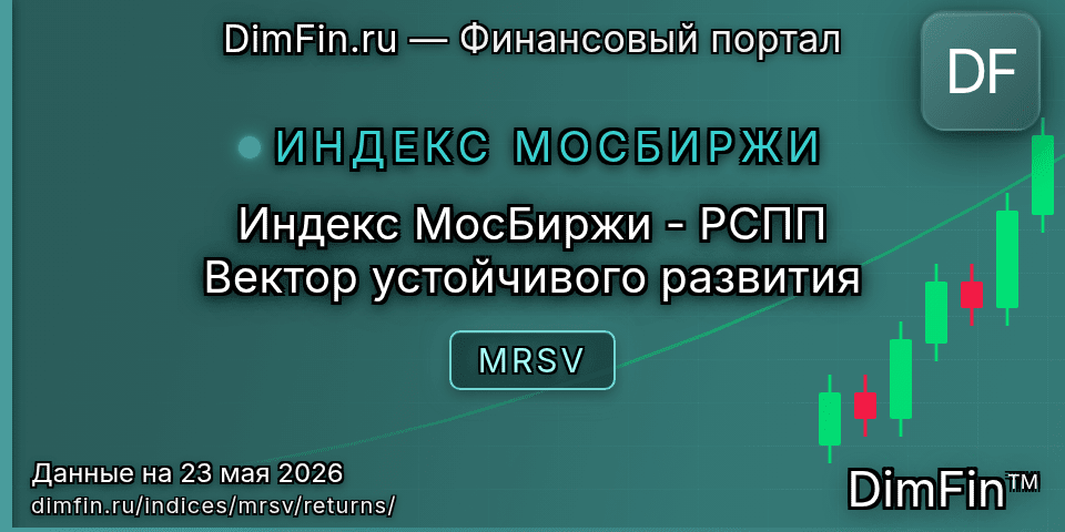 Доходность Индекс МосБиржи - РСПП Вектор устойчивого развития (MRSV) — статистика по периодам