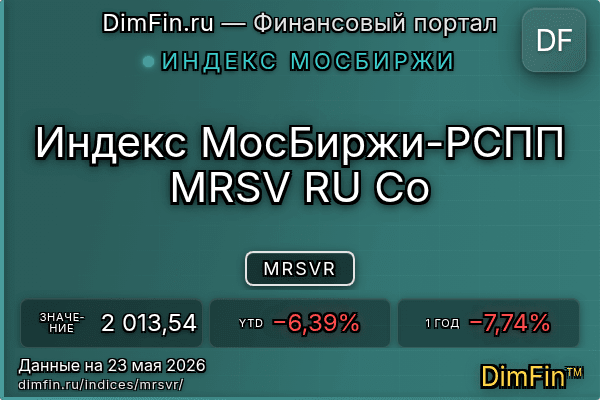Индекс MRSVR Индекс MRSVR — ключевые метрики и динамика