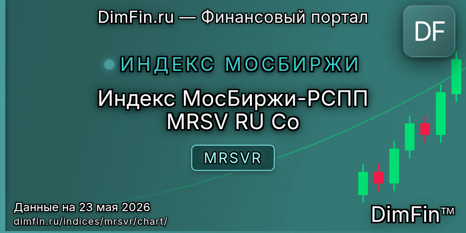 График Индекс МосБиржи-РСПП MRSV RU Co (MRSVR) — интерактивный свечной график онлайн