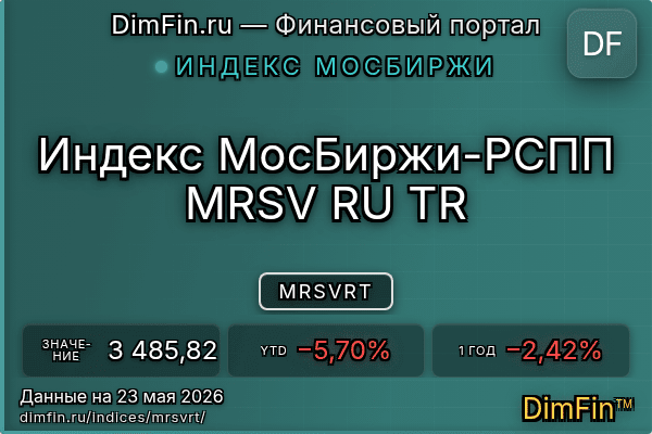 Индекс MRSVRT Индекс MRSVRT — ключевые метрики и динамика