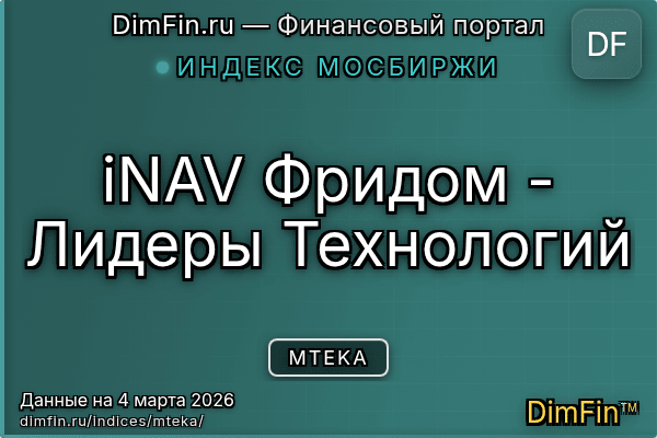 Индекс MTEKA Индекс MTEKA — ключевые метрики и динамика