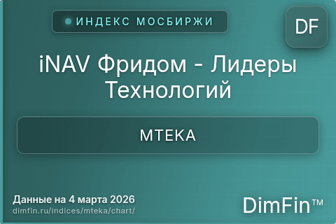 Ключевые показатели графика iNAV Фридом - Лидеры Технологий (MTEKA)