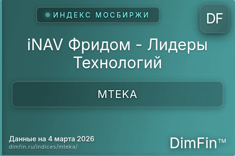 Каталог индекса iNAV Фридом - Лидеры Технологий (MTEKA) — структура и данные