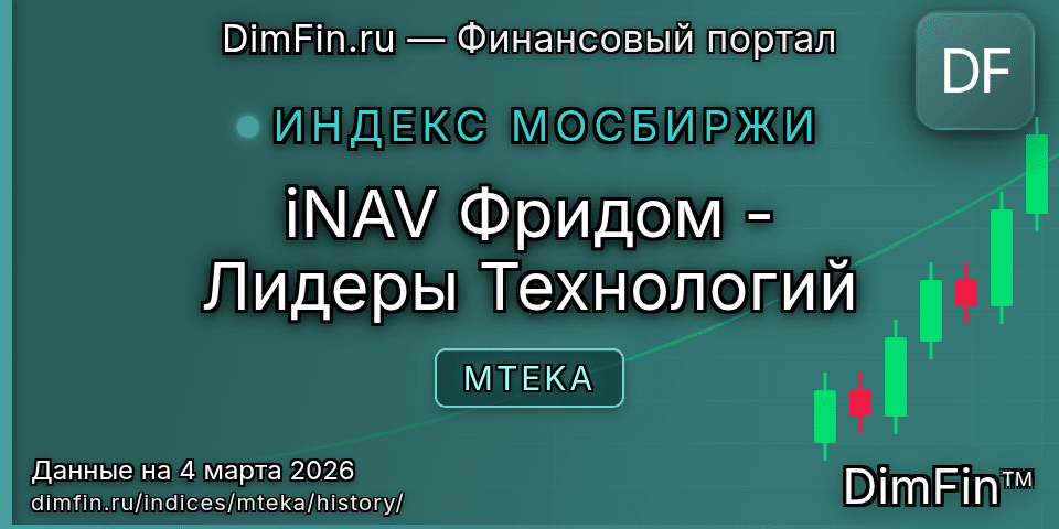 Исторические данные iNAV Фридом - Лидеры Технологий (MTEKA) — графики и котировки Исторические данные iNAV Фридом - Лидеры Технологий (MTEKA) — графики и котировки