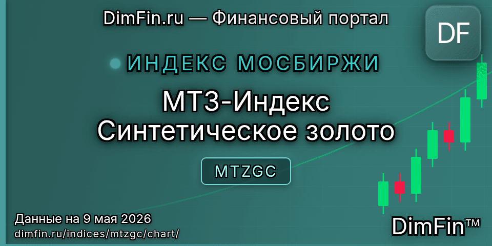 График МТЗ-Индекс Синтетическое золото (MTZGC) — интерактивный свечной график онлайн График МТЗ-Индекс Синтетическое золото (MTZGC) — интерактивный свечной график онлайн