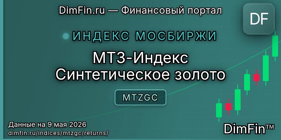 Доходность МТЗ-Индекс Синтетическое золото (MTZGC) — статистика по периодам