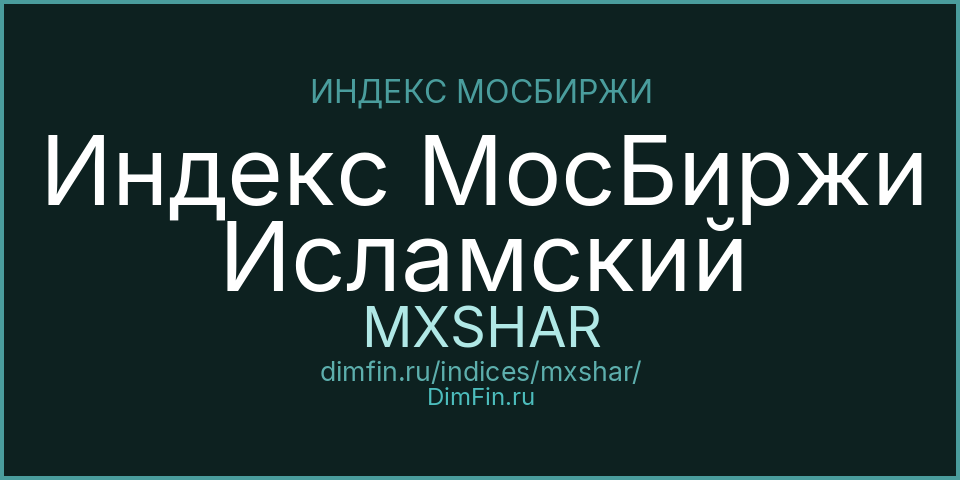 Индекс МосБиржи Исламский (MXSHAR): текущее значение, доходность и волатильность на Московской бирже