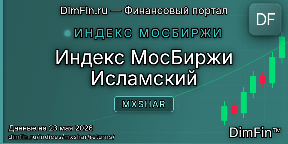 Доходность Индекс МосБиржи Исламский (MXSHAR) — статистика по периодам Доходность Индекс МосБиржи Исламский (MXSHAR) — статистика по периодам