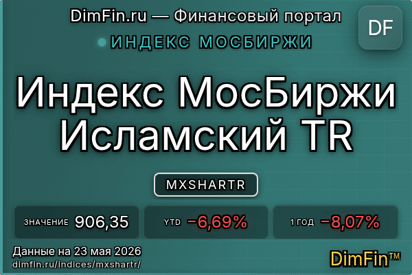 Индекс MXSHARTR Индекс MXSHARTR — ключевые метрики и динамика