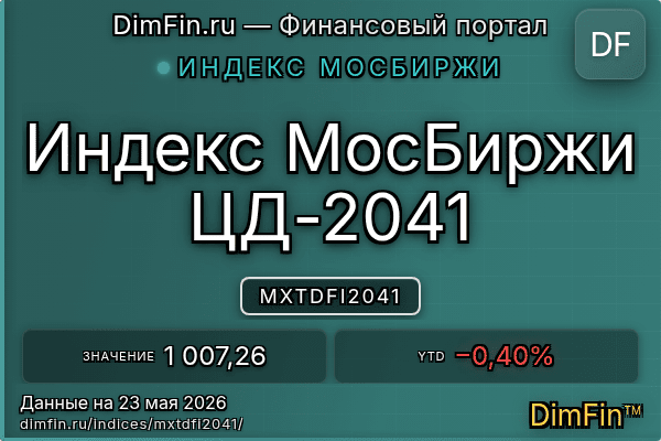Индекс MXTDFI2041 Индекс MXTDFI2041 — ключевые метрики и динамика