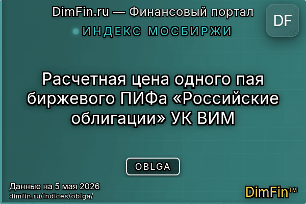 Индекс OBLGA — ключевые метрики и динамика