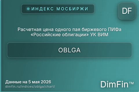 Ключевые показатели графика Расчетная цена одного пая биржевого ПИФа «Российские облигации» УК ВИМ (OBLGA) Ключевые показатели графика Расчетная цена одного пая биржевого ПИФа «Российские облигации» УК ВИМ (OBLGA)