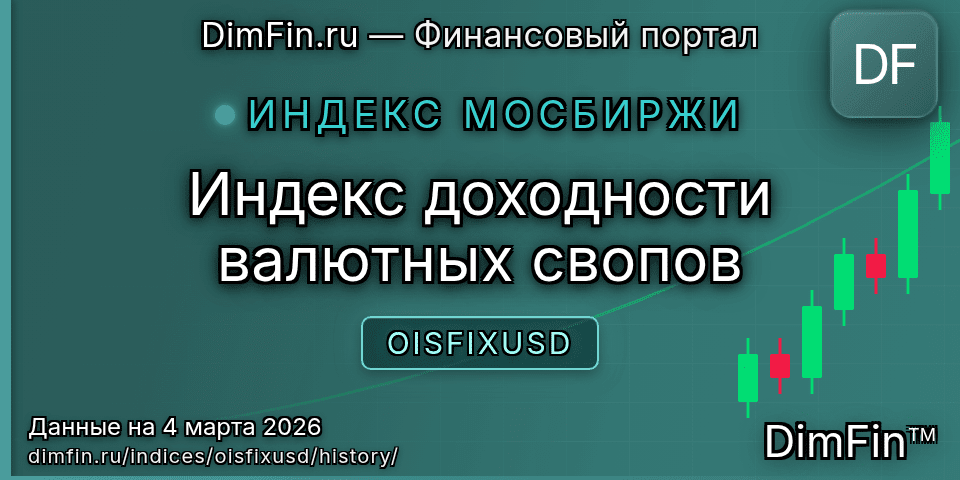 Исторические данные Индекс доходности валютных свопов (OISFIXUSD) — графики и котировки