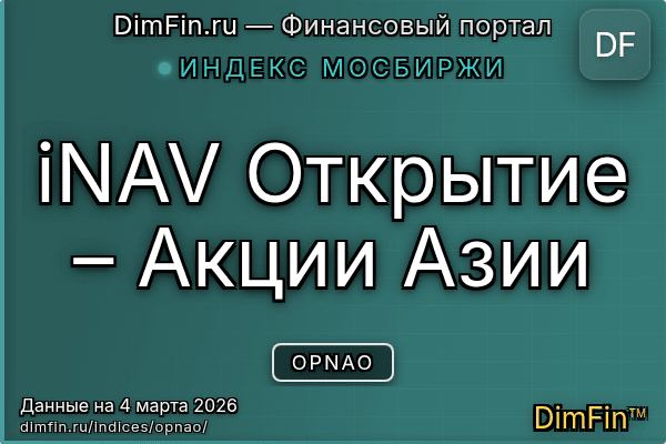 Индекс OPNAO Индекс OPNAO — ключевые метрики и динамика