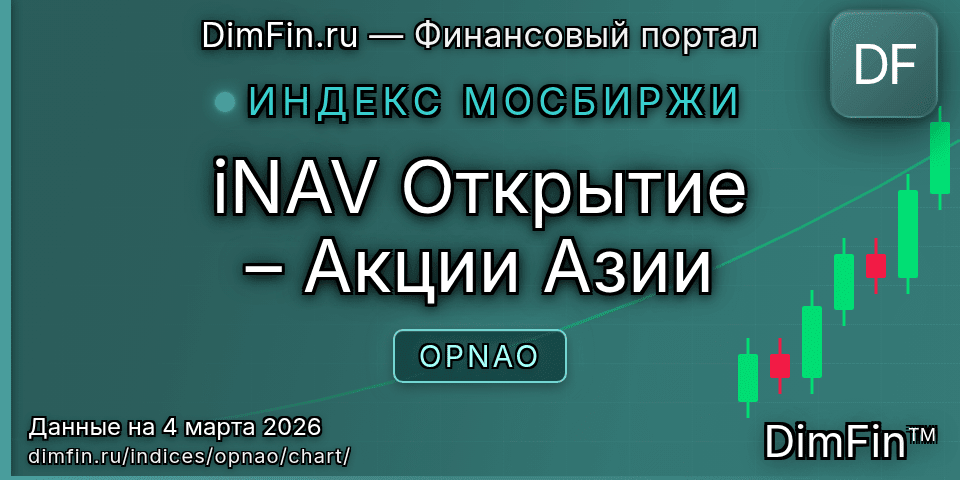 График iNAV Открытие – Акции Азии (OPNAO) — интерактивный свечной график онлайн График iNAV Открытие – Акции Азии (OPNAO) — интерактивный свечной график онлайн