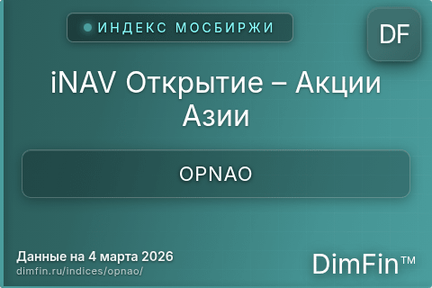Каталог индекса iNAV Открытие – Акции Азии (OPNAO) — структура и данные