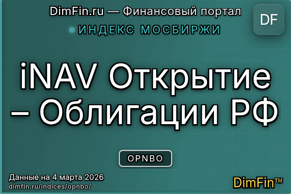 Индекс OPNBO Индекс OPNBO — ключевые метрики и динамика