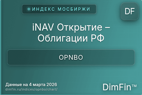 Ключевые показатели графика iNAV Открытие – Облигации РФ (OPNBO)