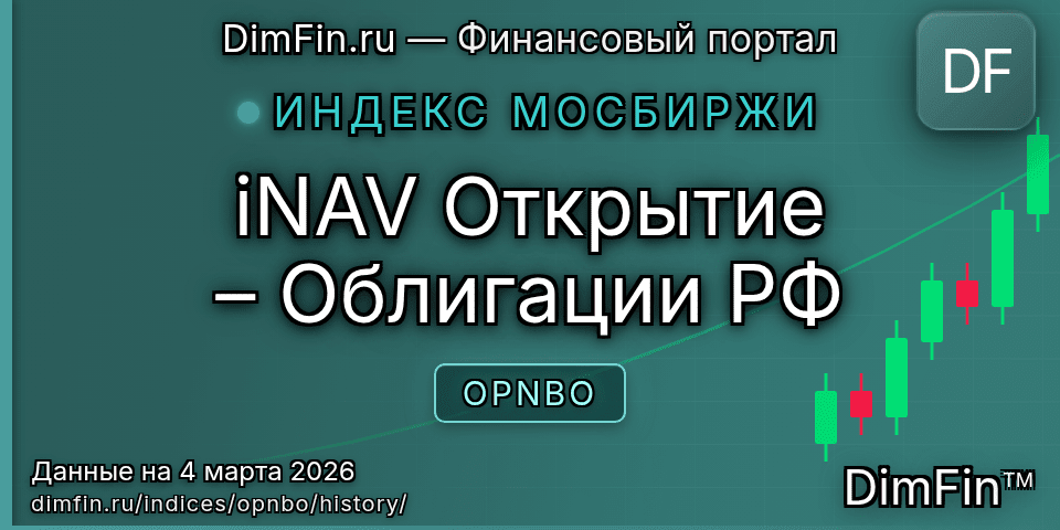 Исторические данные iNAV Открытие – Облигации РФ (OPNBO) — графики и котировки