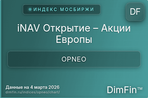 Ключевые показатели графика iNAV Открытие – Акции Европы (OPNEO)