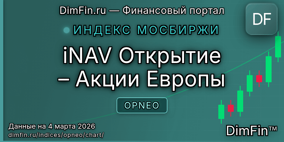График iNAV Открытие – Акции Европы (OPNEO) — интерактивный свечной график онлайн График iNAV Открытие – Акции Европы (OPNEO) — интерактивный свечной график онлайн