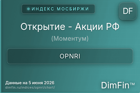 Ключевые показатели графика Открытие - Акции РФ (Моментум) (OPNRI)