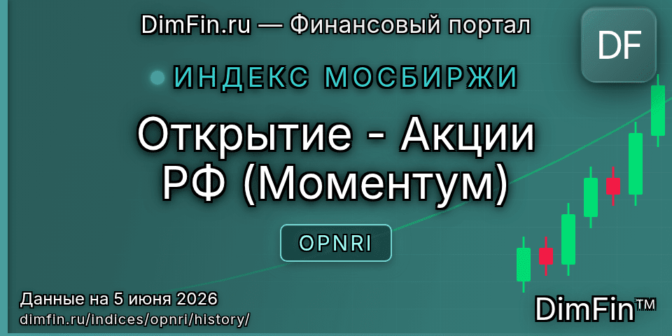 Исторические данные Открытие - Акции РФ (Моментум) (OPNRI) — графики и котировки
