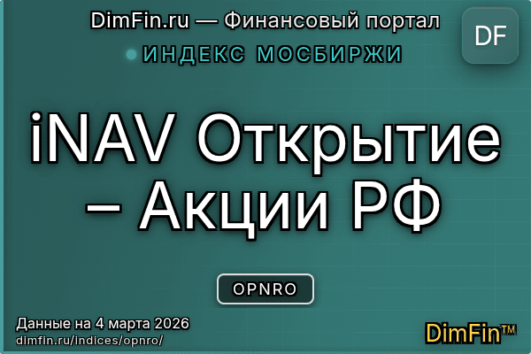 Индекс OPNRO Индекс OPNRO — ключевые метрики и динамика
